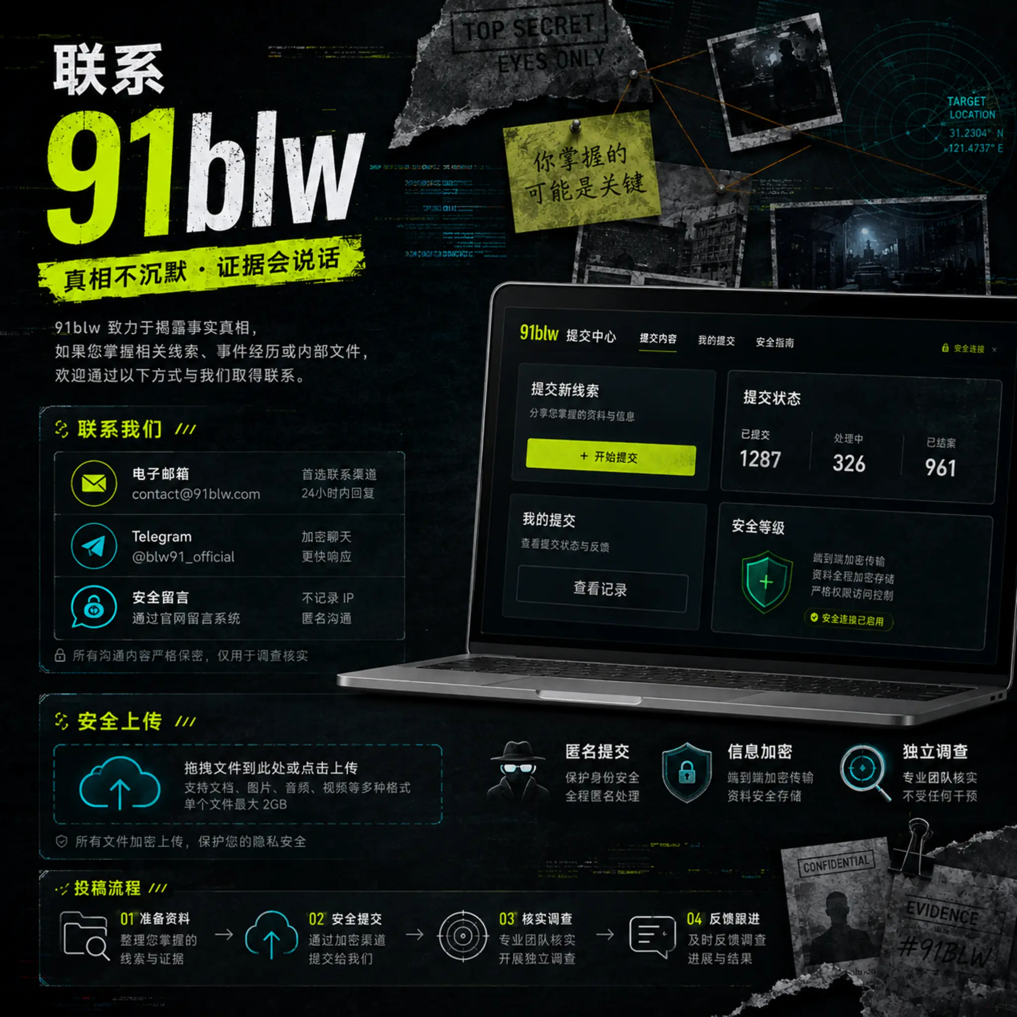 91网用户反馈与内容纠错入口